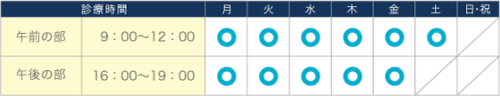 びさい眼科の診療カレンダー